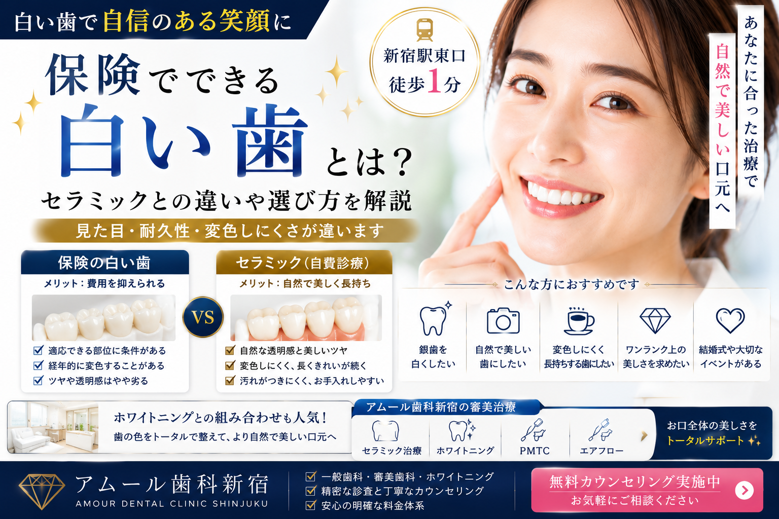 保険で白い歯にできる？セラミックとの違いや選び方を歯科医院が解説【アムール歯科新宿】