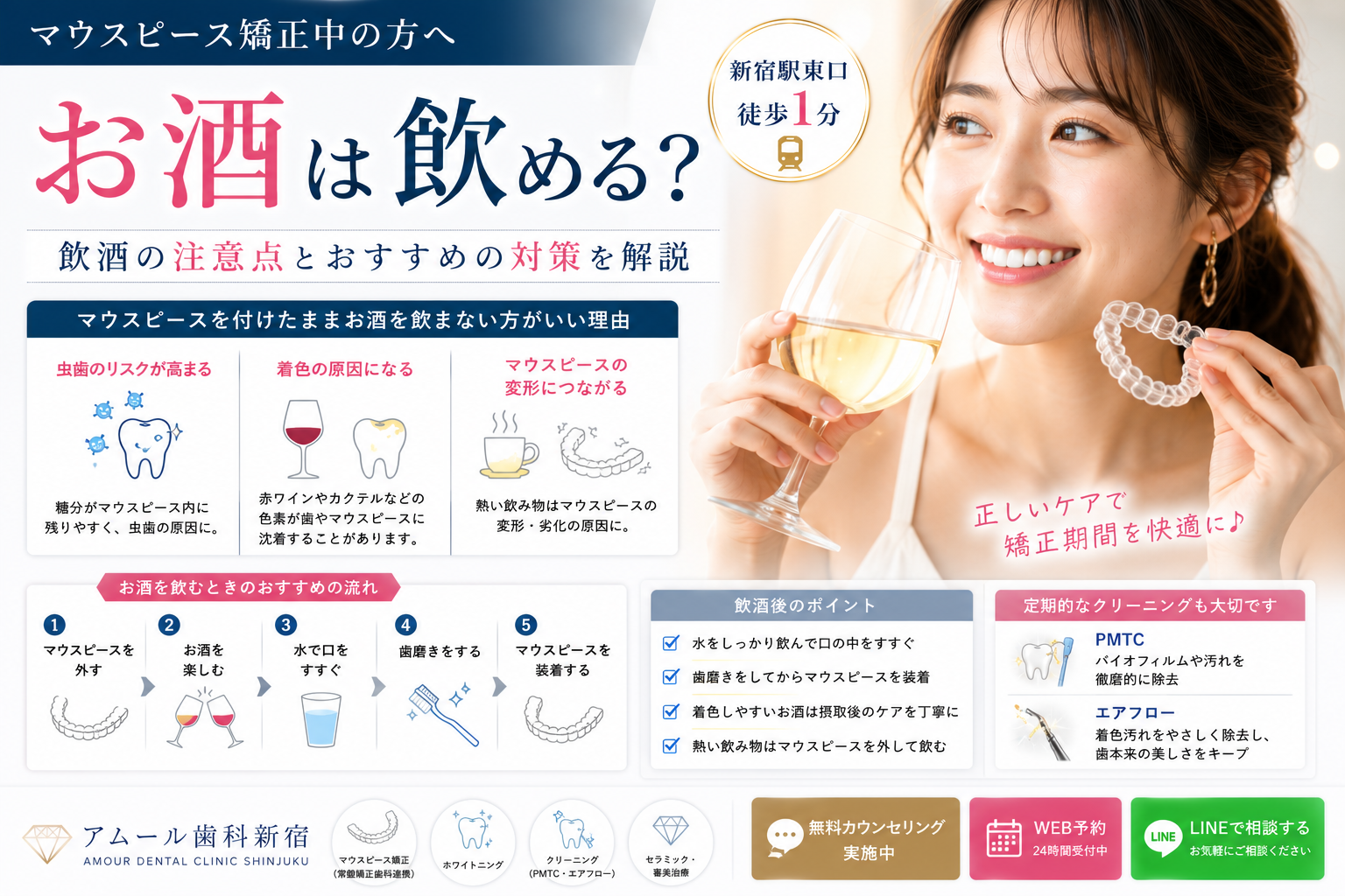 マウスピース矯正中にお酒は飲める?飲酒するときの注意点を歯科医院が解説【アムール歯科新宿】