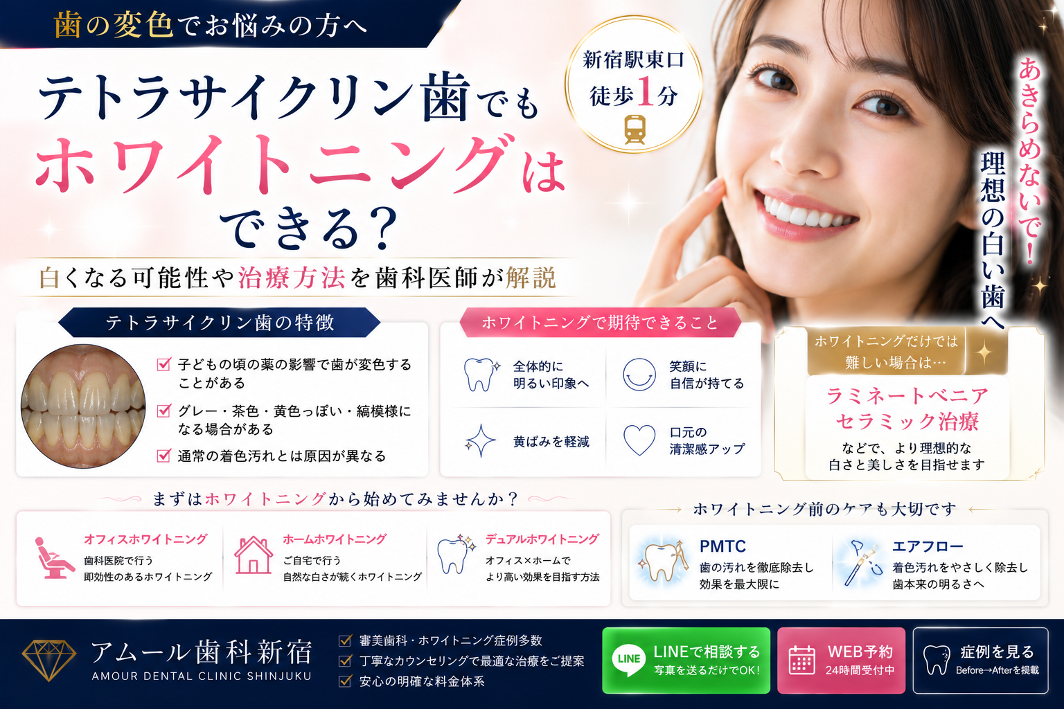 テトラサイクリン歯でもホワイトニングはできる?白くなる可能性や治療方法を歯科医院が解説【アムール歯科新宿】
