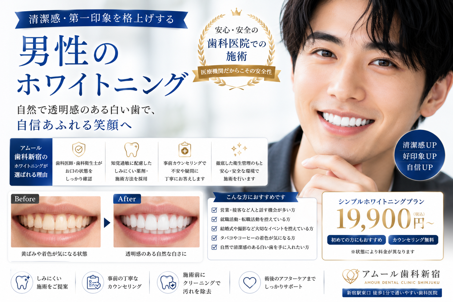 男性もホワイトニングをする時代へ｜第一印象を変えるメンズホワイトニング【アムール歯科新宿】