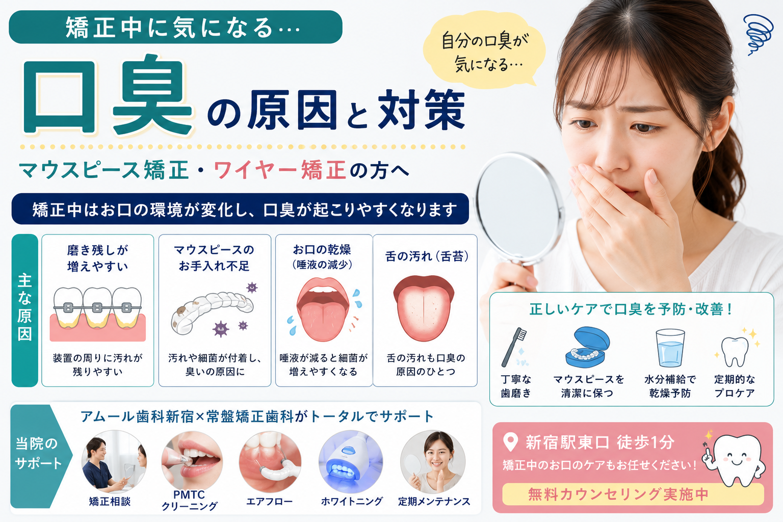 矯正中に口臭が気になる…原因と対策を歯科医師が解説|マウスピース・ワイヤー矯正共通【アムール歯科新宿】