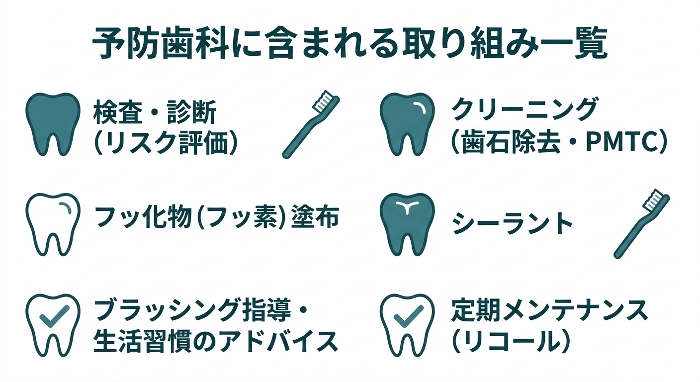 予防歯科に含まれる取り組み